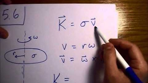 Griffiths Electrodynamics Problem 5.6: Surface and Volume Current Densities