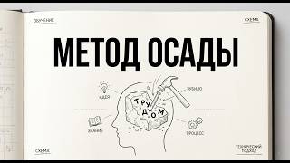 Мозг отказывается запоминать. Стратегия механического повторения – Эсперанто Дневник #14
