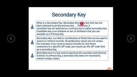 CS207 SECONDARY KEY ALTERNATE KEY COMPOSITE KEY BY MANISH DHABHAI GPC DUNGARPUR