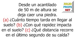 CAÍDA LIBRE  Problema 1