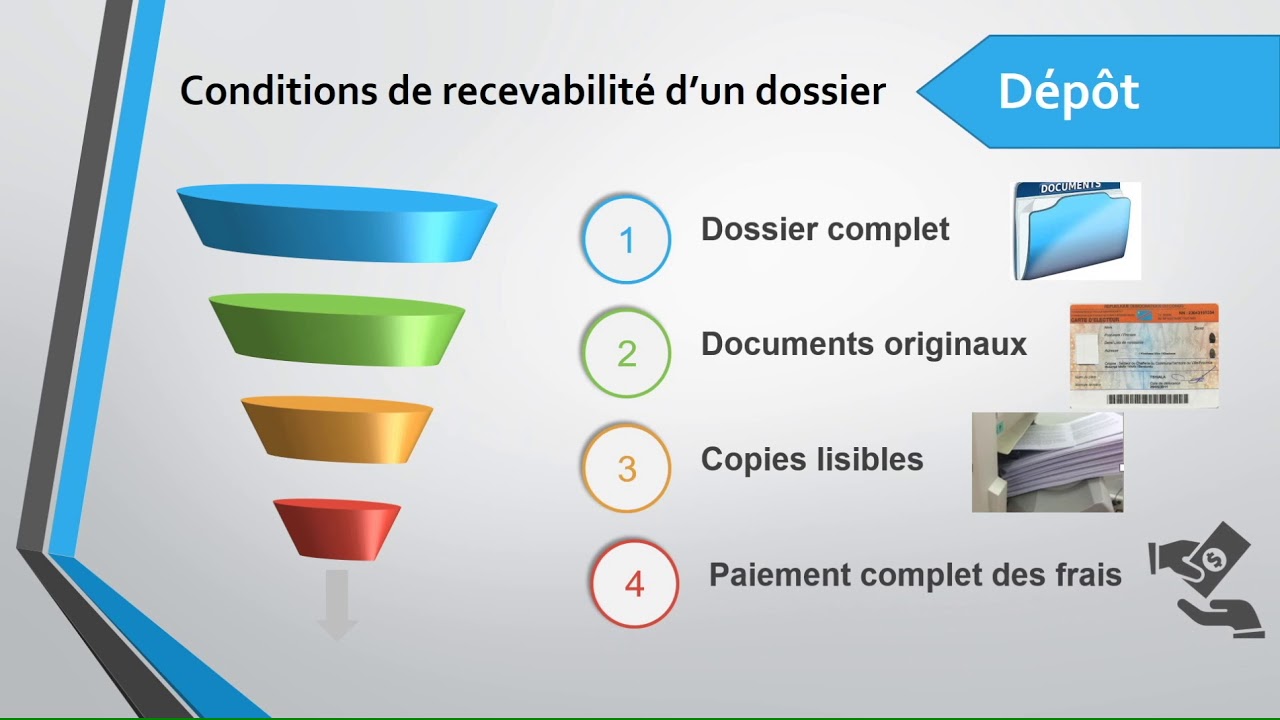 CREER OU LEGALISEZ  VOTRE ACTIVITE AU GUCE