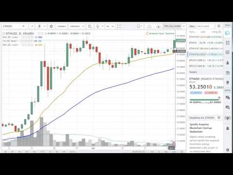Cryptocurrency eth market cap