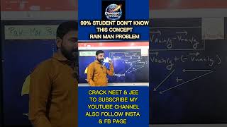 Rain man problem To Solve Physics Numerical Easily 🔥💯