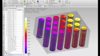 Co-Simulation to Improve Battery Thermal Performance