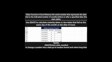 EDATE Function in Excel #excel #exceltips#excelyourself#microsoft #exceleducation #datasheet #tricks
