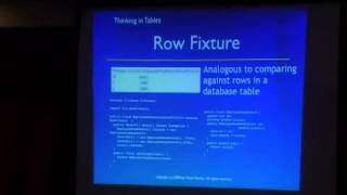 Acceptance Testing with Fitnesse  Micah Martin   Part 2 of 4