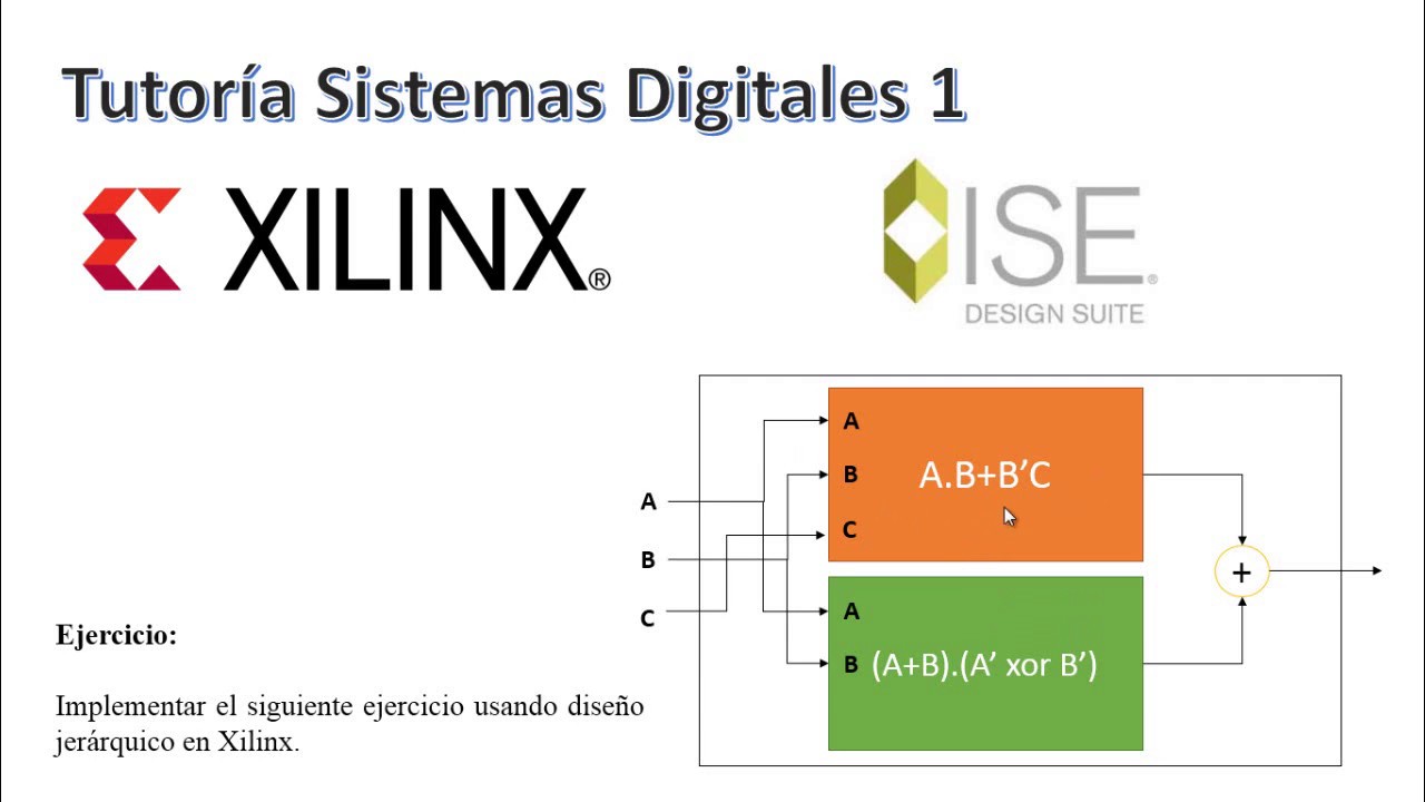 SD1 - Tutorial 4: Diseño Jerárquico en Xilinx ISE - YouTube