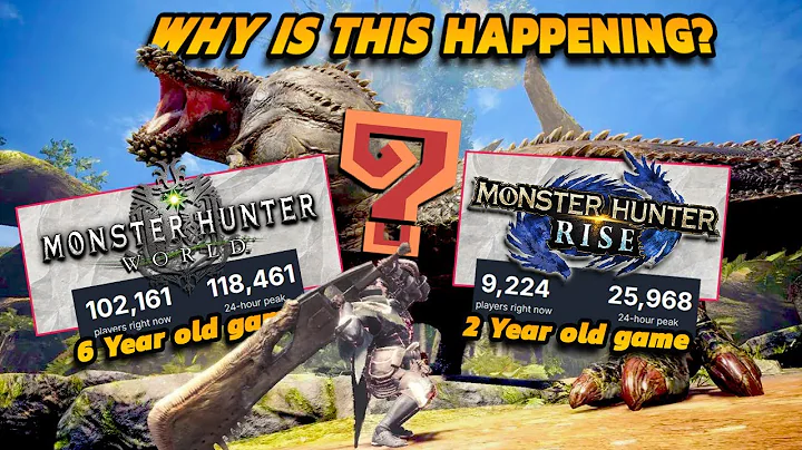 Why Everybody is Playing Monster Hunter World and not Rise (And What it Means for Wilds) - DayDayNews