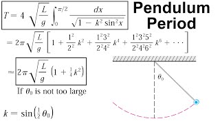 Exercise 5: Approximating the Period of a Pendulum using the Binomial and Geometric Series