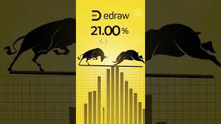 Edraw Productivity Tools – Mind Maps, Charts &amp; Infographics + 21% Cashback