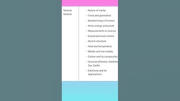 DRDO CEPTAM- 10 Technician-A Nontech  Syllabus / DRDO CEPTAM-10 Science / DRDO ITI Syllabus