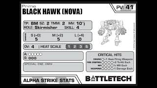 Ep. 7, End Phase, BattleTech: Alpha Strike