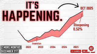 2 More Months Until It Begins ..