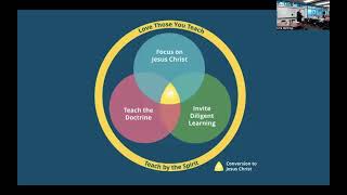 Jan 2026: Finding Christ in the Old Testament w/ Casey Murdock