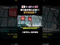 飛行機の乗り継ぎ英会話!!旅行英会話 #英会話 #英語 #海外