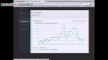 Introduction to Analytics & CRM | Angelo FERRO