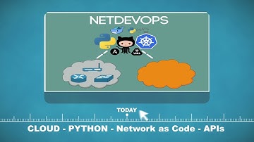 NetDevOps Live! Trailer