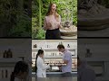 These Products Are Made From Plants
