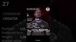  Skill Mateo Kocijan  persib persibinfo persibbandung persibday bobotoh beritabola