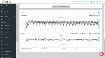 testRTC new drill down graphs of a single WebRTC browser metrics