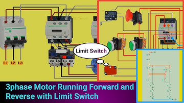 Forward Reverse Motor Control Wiring with Limit Switch | 3 phase Motor Reverse Forward Controller