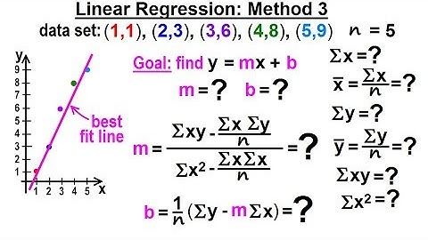 Statistics: Ch 3 Bivariate Data (21 of 25) Linear Regression: How to calculate: Method 3
