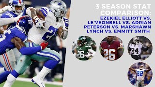 NFL Stats Comparison: Ezekiel Elliott vs. Le'Veon Bell vs. M. Lynch vs. Adrian Peterson vs. E. Smith