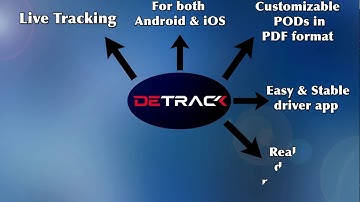 Detrack Introduction (Short Version)