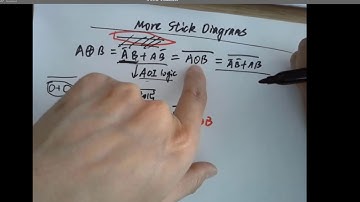 ENGR338 Digital Electronics - Lecture 19 More Stick Diagrams