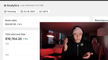 how i print $19k/day with Andromeda Meta Ads update (copy this)
