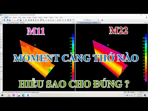 Video: Độ sâu của rãnh cho tường chắn là bao nhiêu?