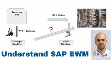 Understand SAP EWM - Layout-oriented Storage Control (LOSC)