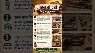 gk quiz | mohenjodaro gk quiz|#history#class12#amazingfacts#shorts#viral