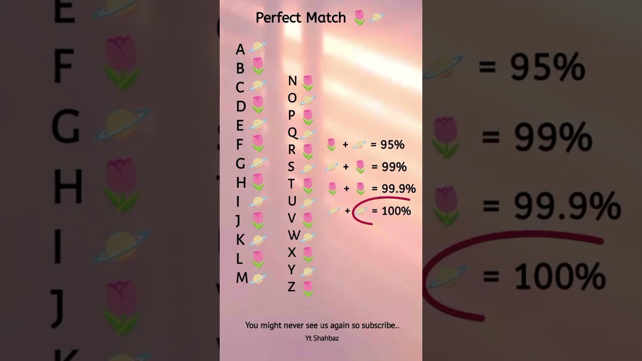Perfect Match Challenge 💫 Comment Your Letter