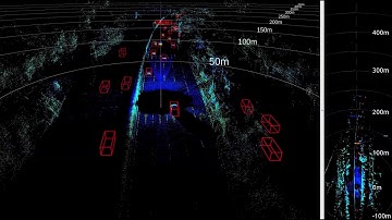 Real-time Object Detection and Tracking up to 500m Away