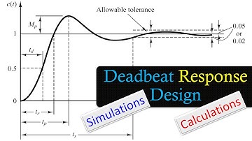 Deadbeat Response Design | Lead Controller & Pre-Filter | Intro, Calculations & MATLAB Simulations
