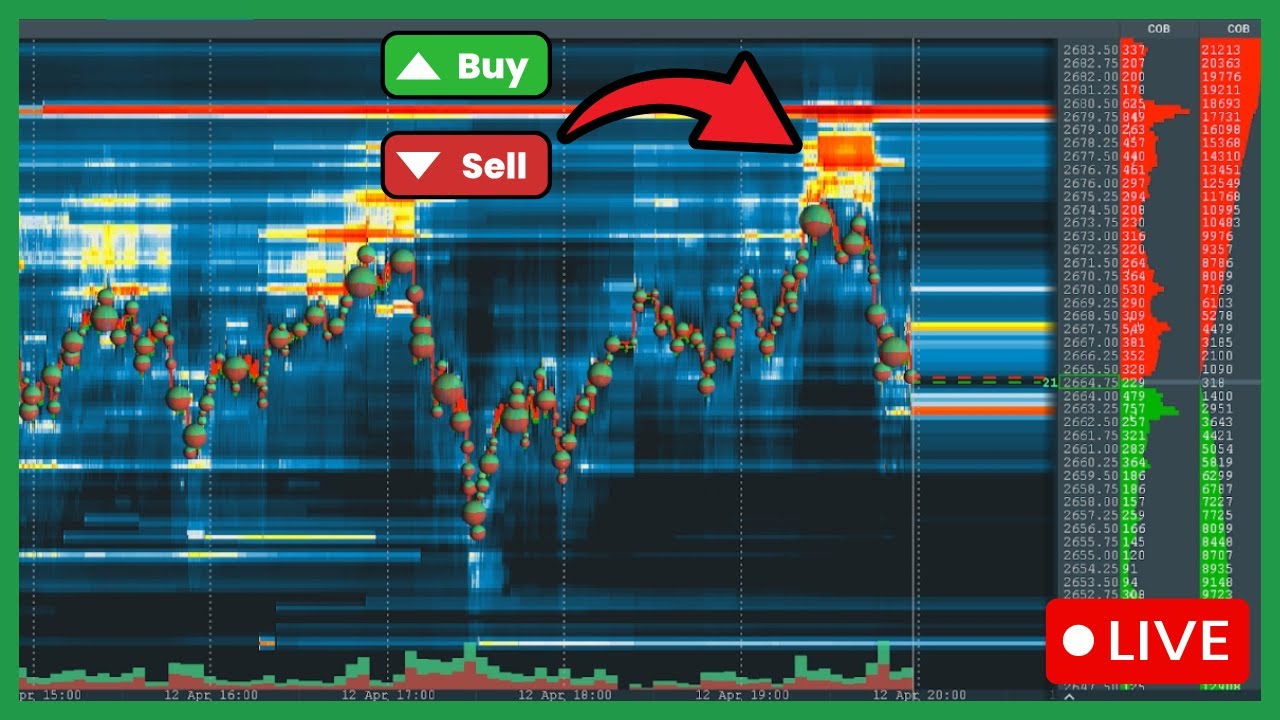 تطبيق عملي على بوك ماب| تحليل السوق وقراءة خريطة السيولة مباشرةً