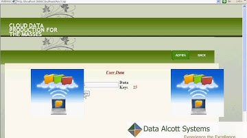Cloud Data Protection for the Masses