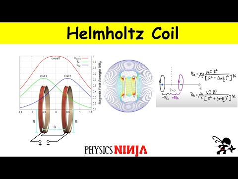 Magnetic Field from a Helmholtz Coil