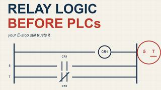 Relay Logic Before PLCs: Why It Still Matters