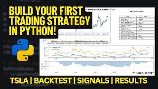 Build Your First Trading Strategy in Python (TSLA Example) | Backtest, Signals & Results