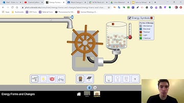 PhET Energy Transformations Simulation