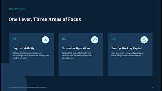 Profitable Growth in Distribution - Session I - Optimize Cash Flow