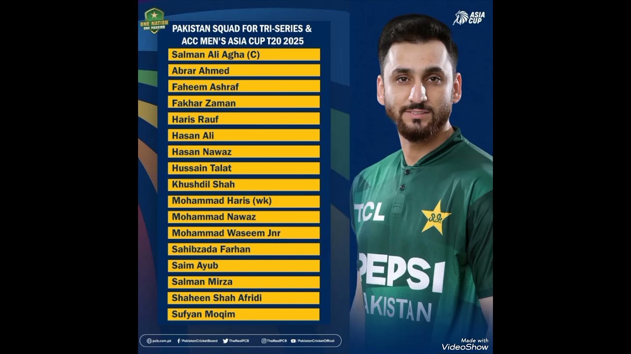 Pakistan squad for Asia Cup 2025 