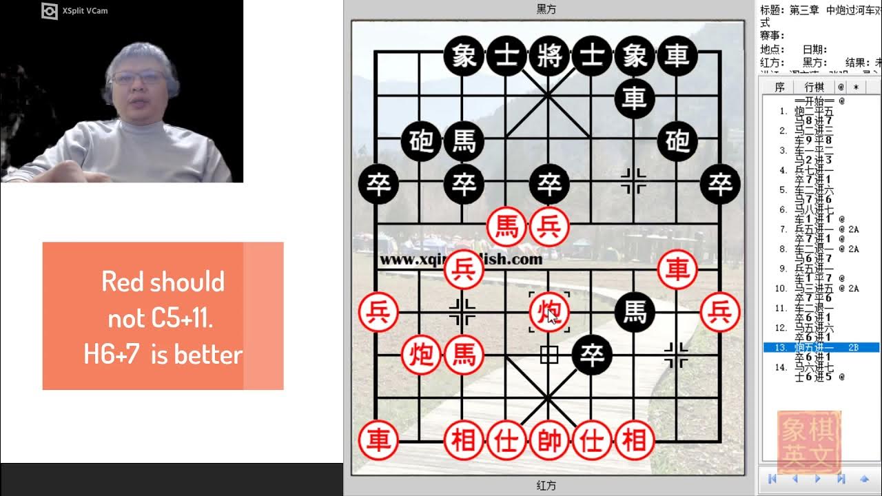 Xiangqi (Chinese Chess) Opening Tabia and their Principles: Board