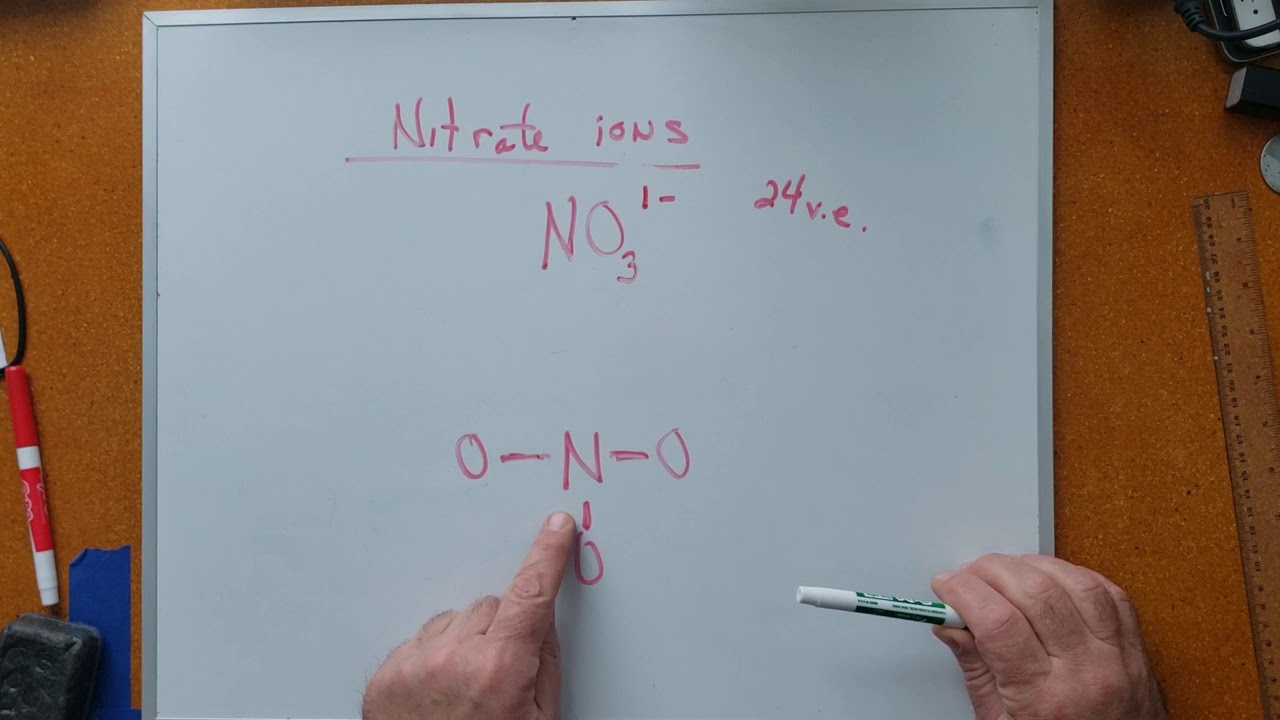Lewis Dot Structure of Polyatomic Ions