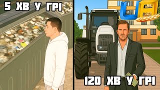 картинка: ЗАДОНАТИВ 10.000 ГРН БРАТУ НА НОВИЙ АКАУНТ в UA ONLINE! 🤯