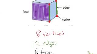 Saxon Math Int 5 Lesson 83