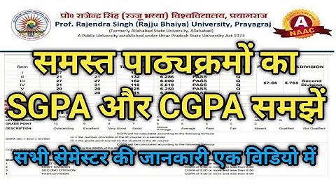 Prof.Rajendra Singh(Rajju Bhaiya)University- SGPA/CGPA को प्रतिशत में कैसे बदलें?समझें पूरा रिजल्ट 