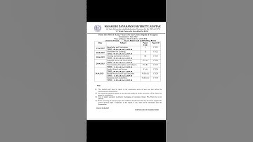 B.Ed 2nd year datesheet mdu || 2025 mdu datesheet || mdu datesheet || Naveen Dahiya